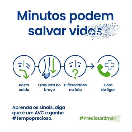 Sinais do AVC são rosto caído, fraqueza no braço, dificuldade na fala.